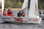 Регата "Кубок Ассоциаций классов яхт" в Пирогово Регата "Кубок Ассоциаций классов яхт" в Пирогово